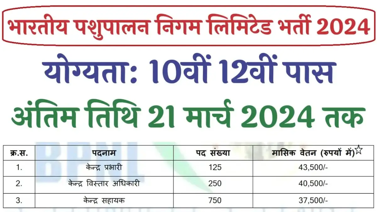 Bhartiya Pashupalan Nigam Limited Recruitment 2024