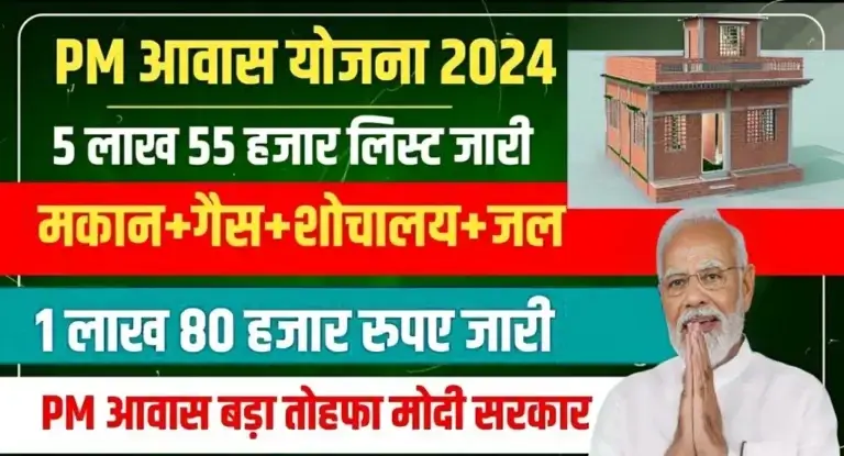 PM Awas Yojana 2024: पीएम आवास योजना ग्रामीण क्षेत्र, आवेदन‌ कैसे करें