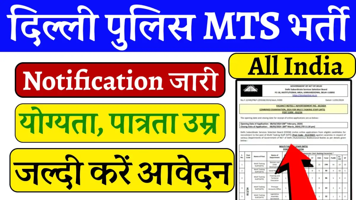 Delhi Police MTS Vacancy 2024