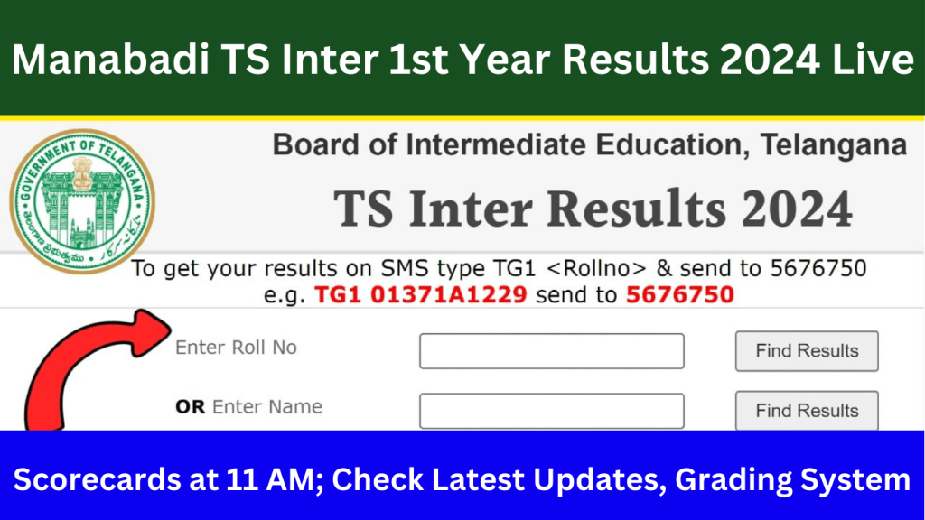 Manabadi TS Inter 1st Year Results