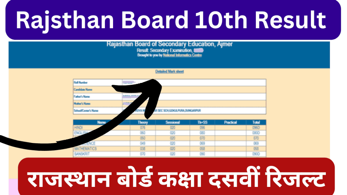 Rajsthan Board 10th Result 2024