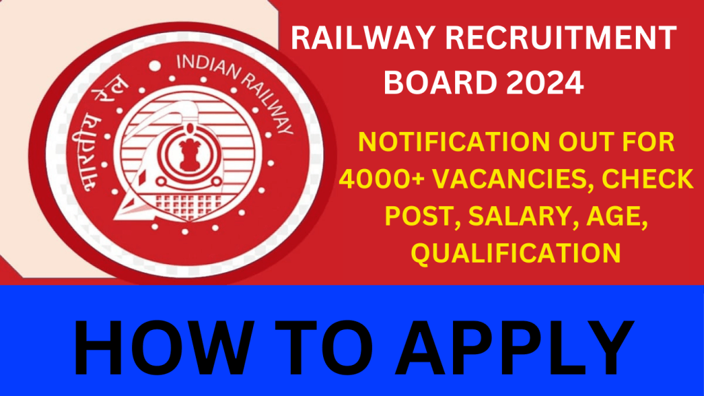 RAILWAY RECRUITMENT BOARD 2024