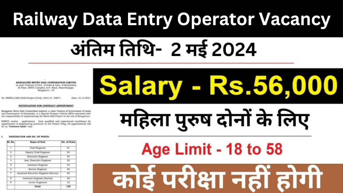 Railway Data Entry Operator Vacancy