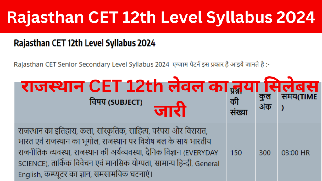 Rajasthan CET 12th Level Syllabus 2024