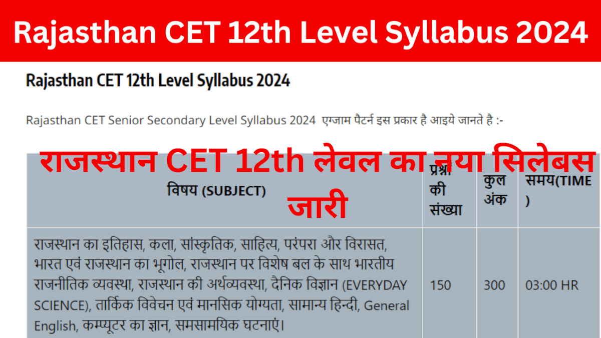 Rajasthan CET 12th Level Syllabus 2024