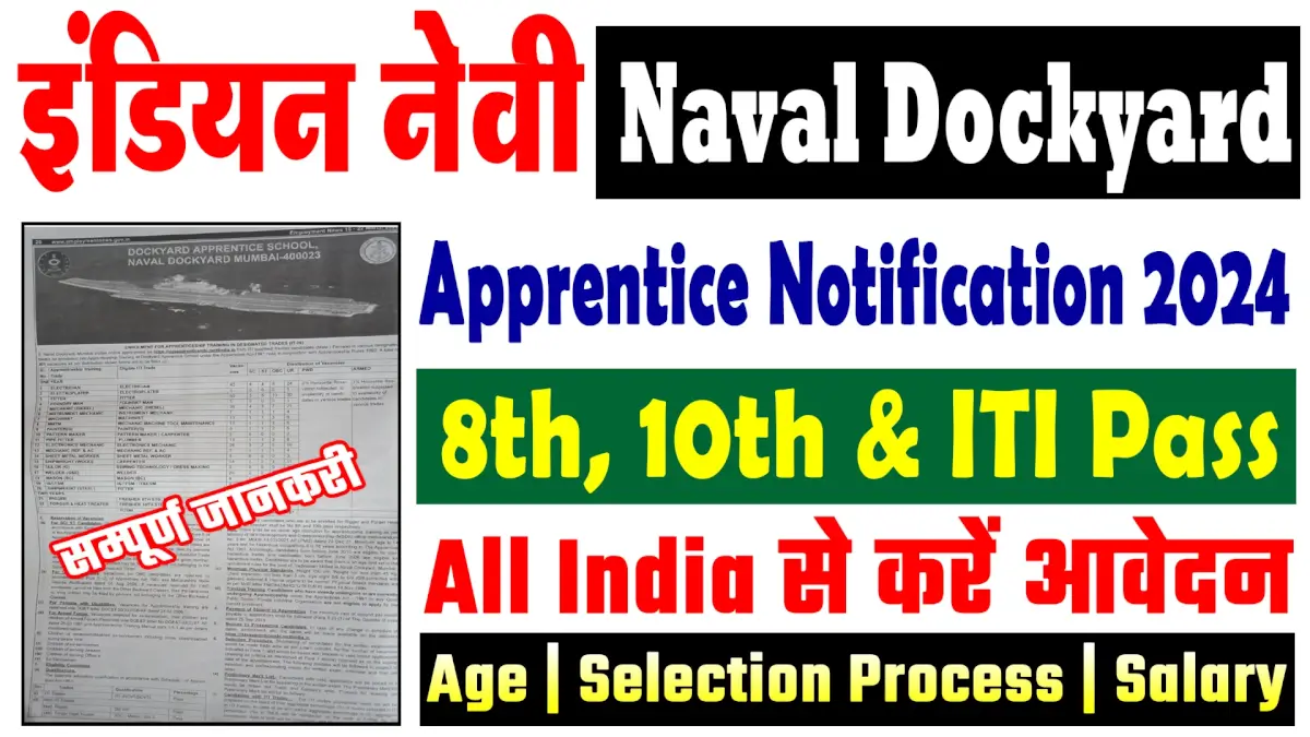 Naval Dockyard Mumbai Recruitment