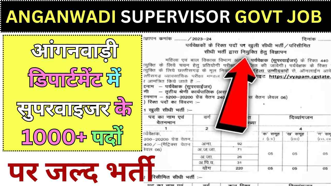 ANGANWADI SUPERVISOR GOVT JOB