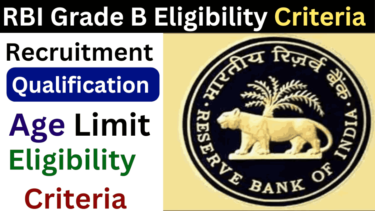 RBI Grade B Recruitment 2024