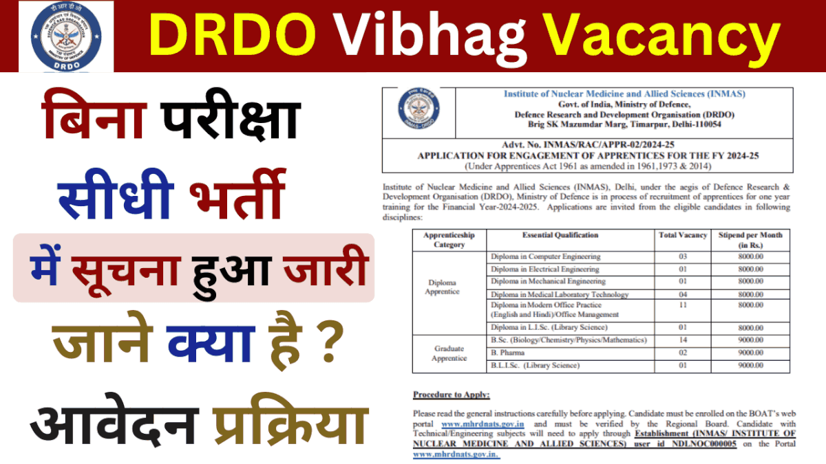 DRDO Vibhag Vacancy 2024