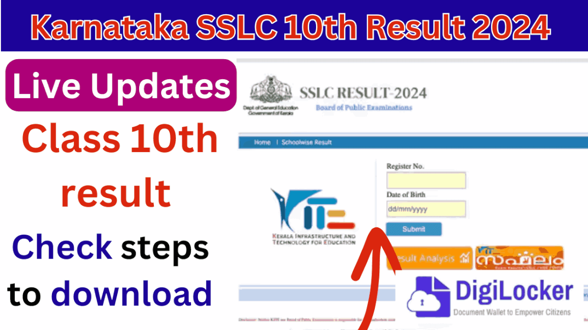 Karnataka Board SSLC 10th Result  2024