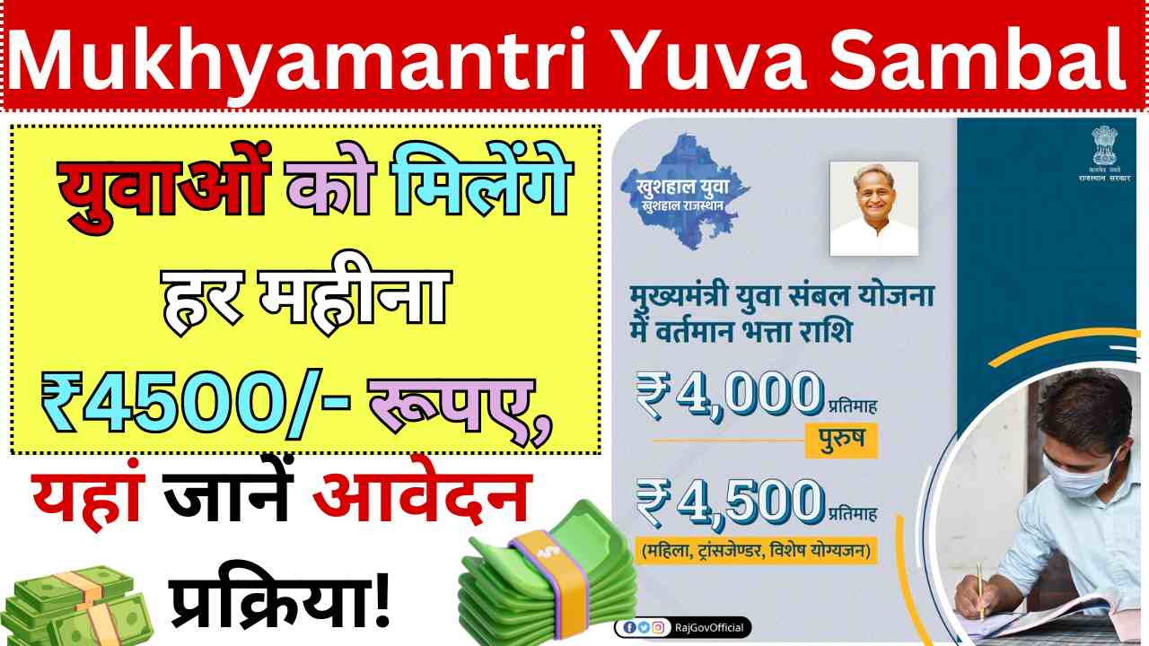 Mukhyamantri Yuva Sambal Yojana