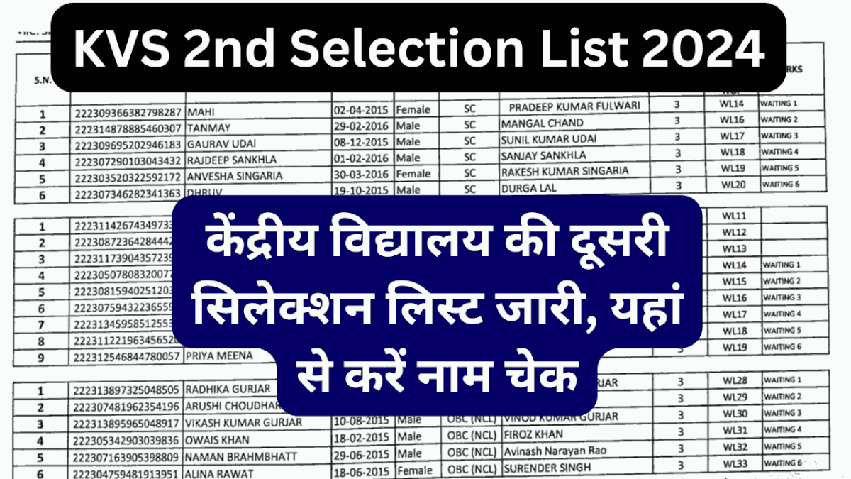 KVS 2nd Selection List 2024