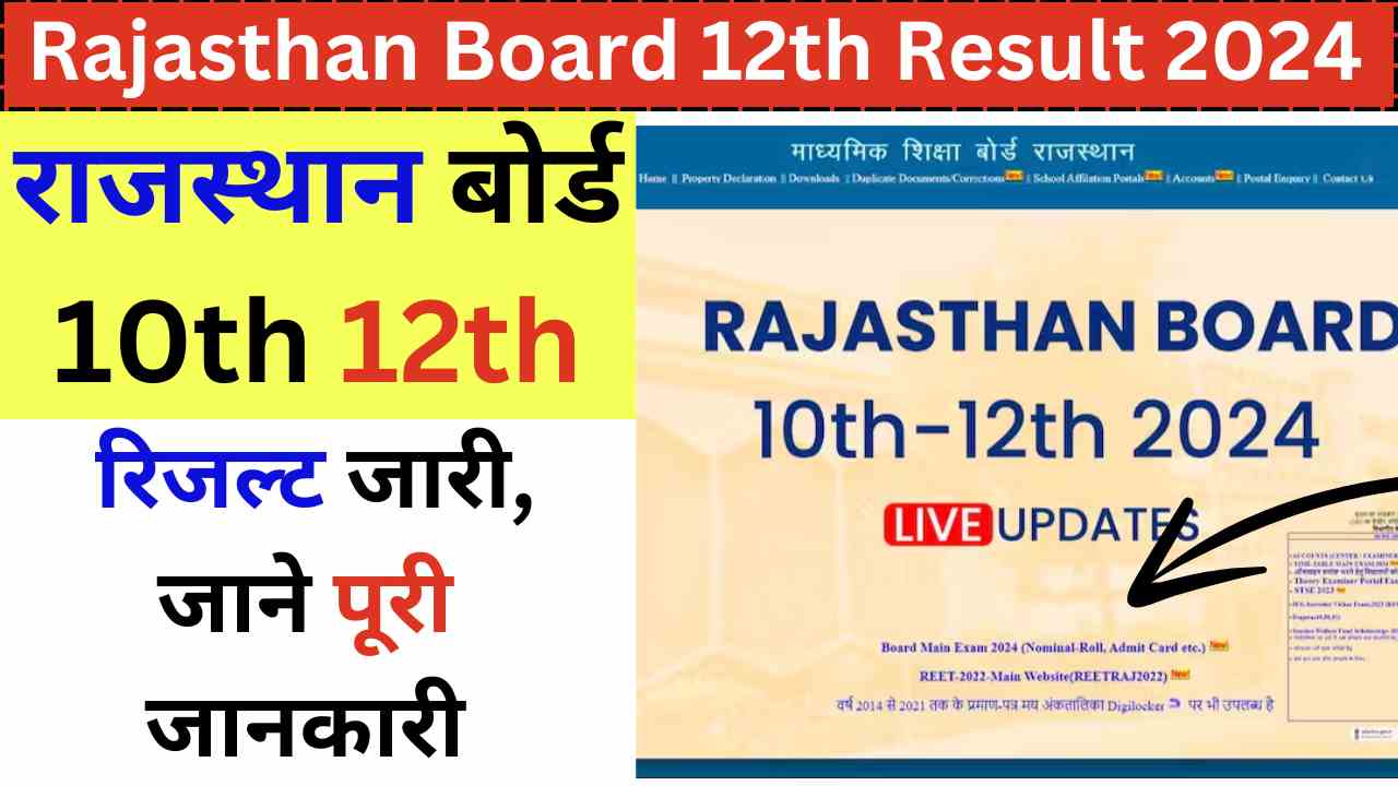 Rajasthan Board Result 12th