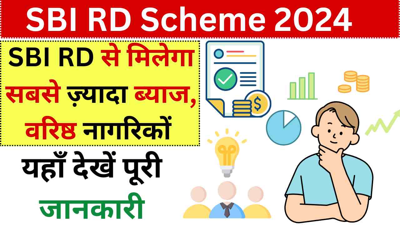 SBI RD Scheme