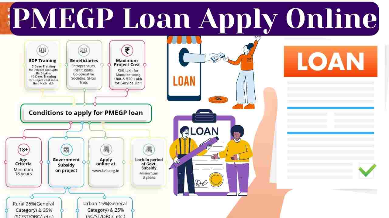 PMEGP Loan Apply Online